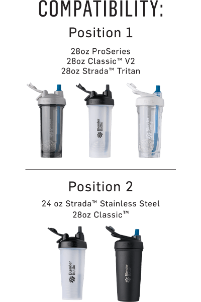BlenderBottle® Straw | Modern Pick