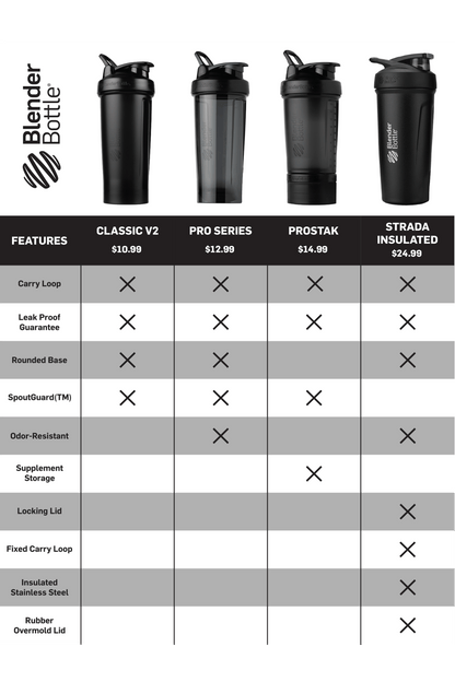 ProStak® | Clean Series